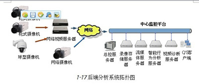 食堂智能化應(yīng)該如何做,食堂智能化改造方案，迅速處理解答問(wèn)題的C版策略,快速計(jì)劃設(shè)計(jì)解答_ChromeOS90.44.97