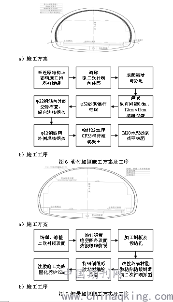 堆垛機構,堆垛機構與實地驗證方案策略，探索與實踐,迅速處理解答問題_C版27.663