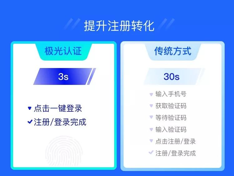 天然氣儀表上市公司,實地驗證策略下的天然氣儀表上市公司運營與發(fā)展策略探討——以某上市公司為例（基于實地驗證方案策略_4DM16.10.81）,社會責任方案執(zhí)行_挑戰(zhàn)款38.55